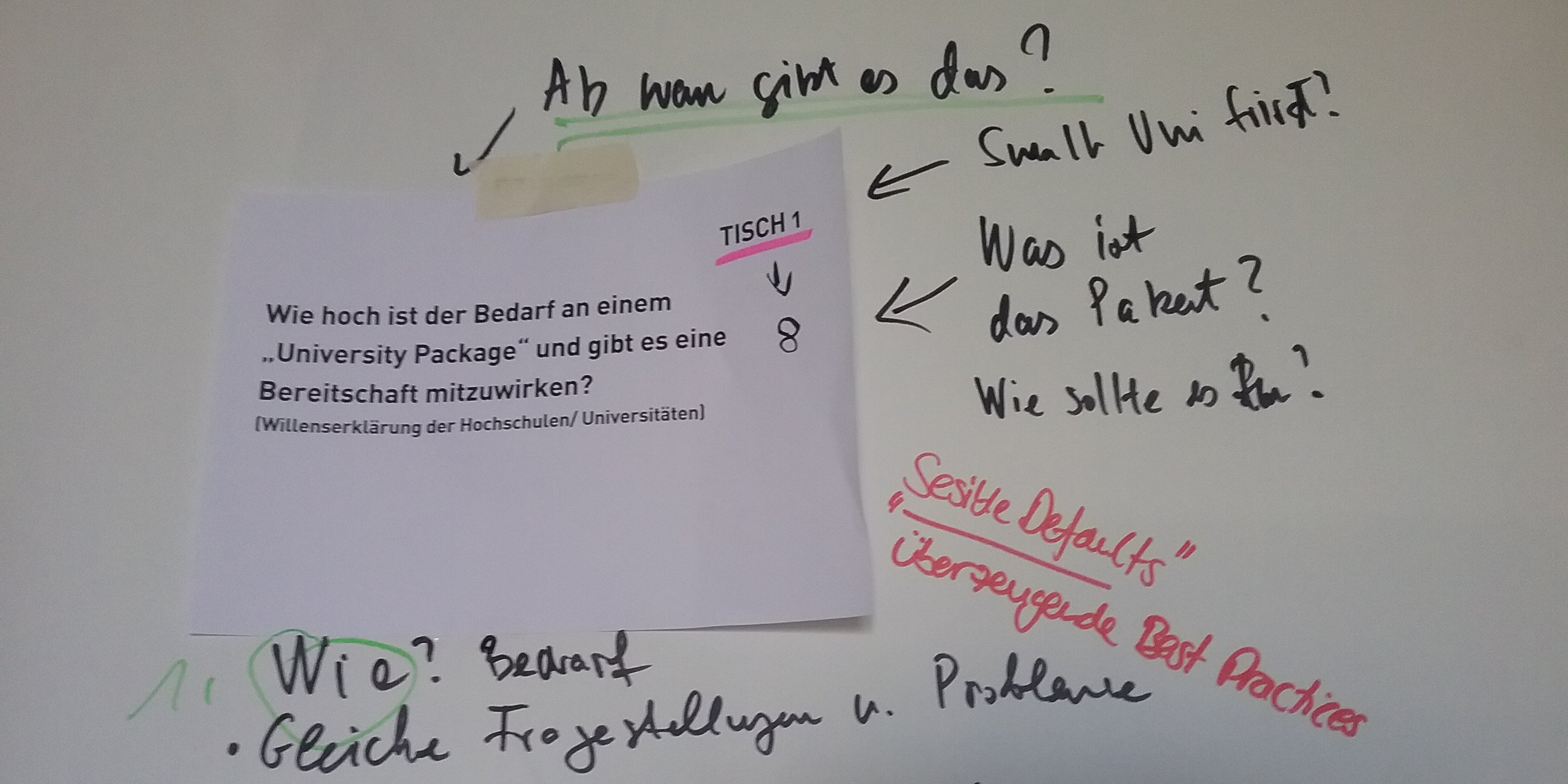 Wie hoch ist der Bedarf an einem „University Package“ und gibt es eine Bereitschaft mitzuwirken? (Willenserklärung der Hochschulen/ Universitäten)